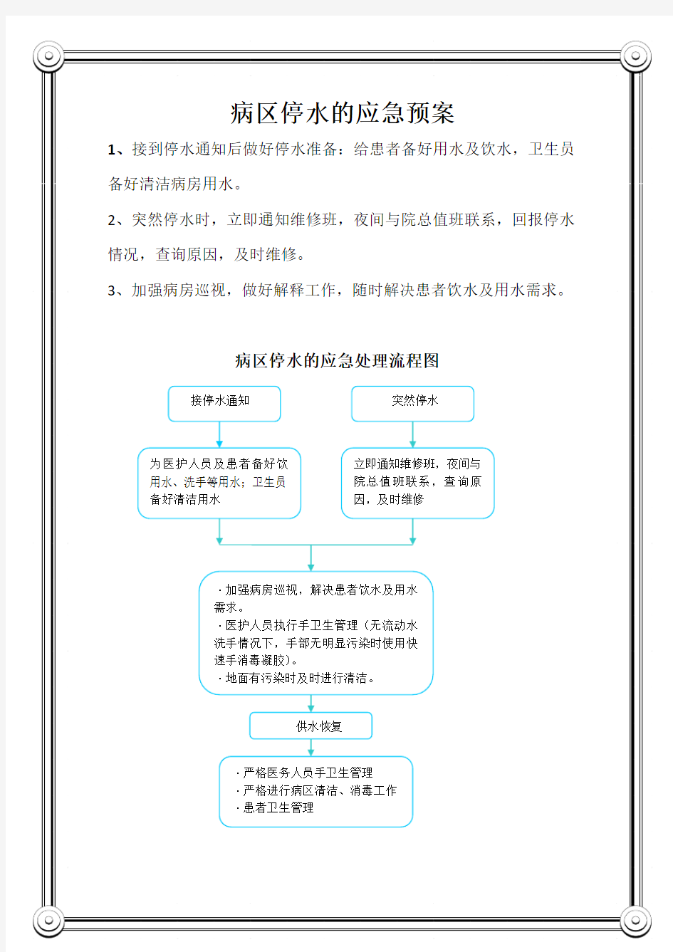 医院停水、停电、地震、火灾应急预案及处理程序流程图