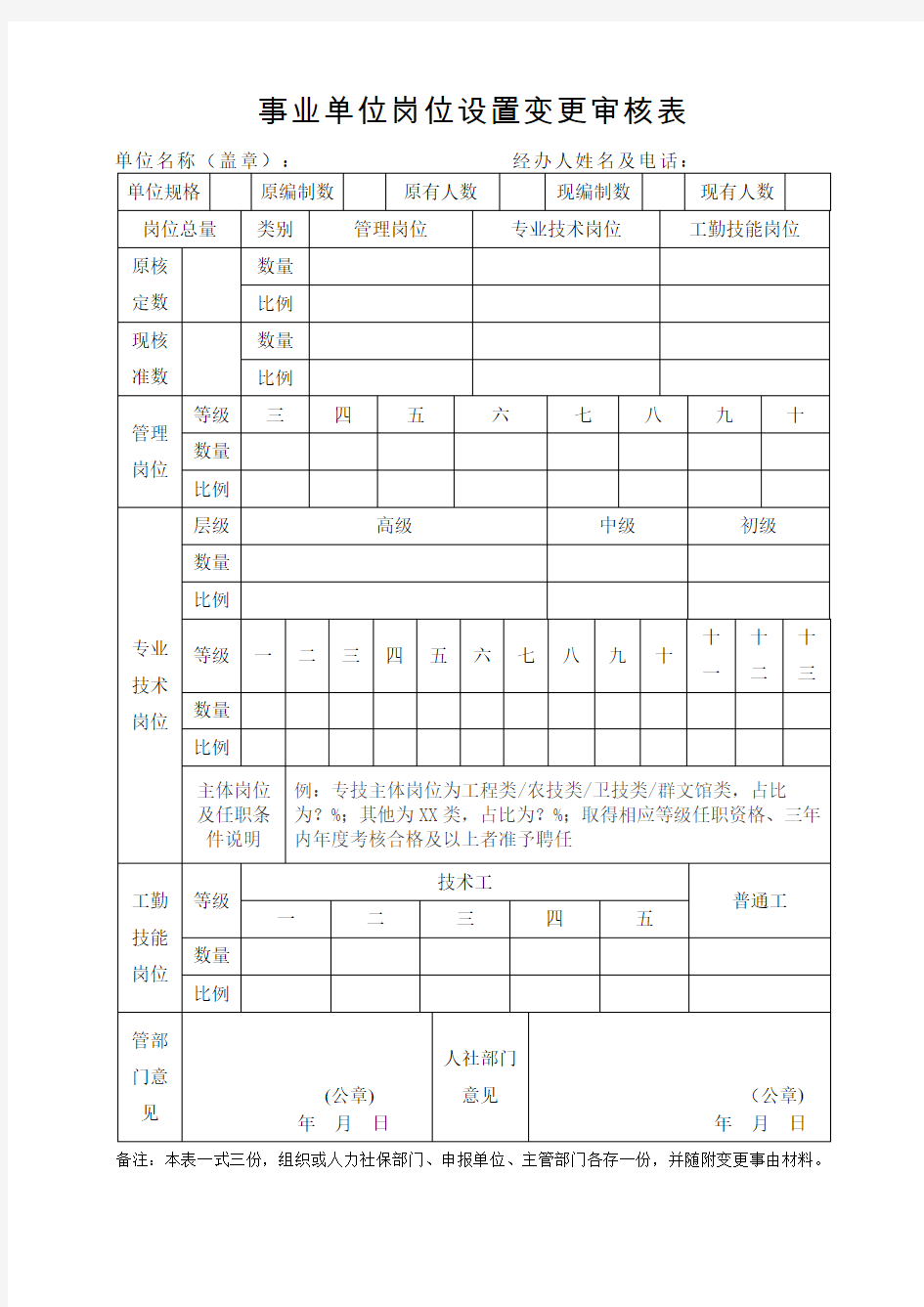 事业单位岗位设置变更审核表