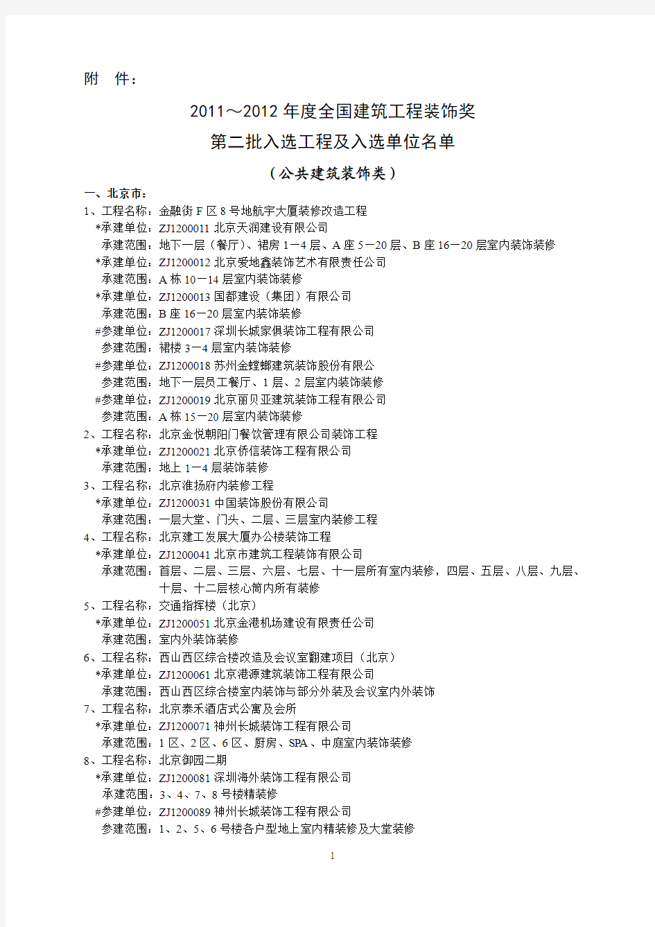 2011-2012年度全国建筑工程装饰奖第二批入选工程及入选单位名单