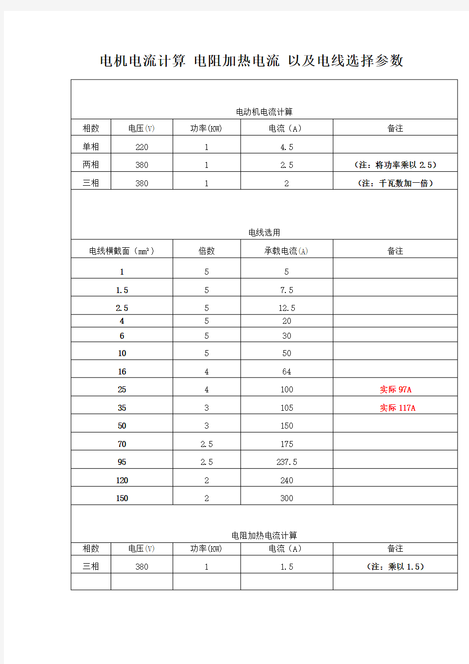 电线选用计算公式