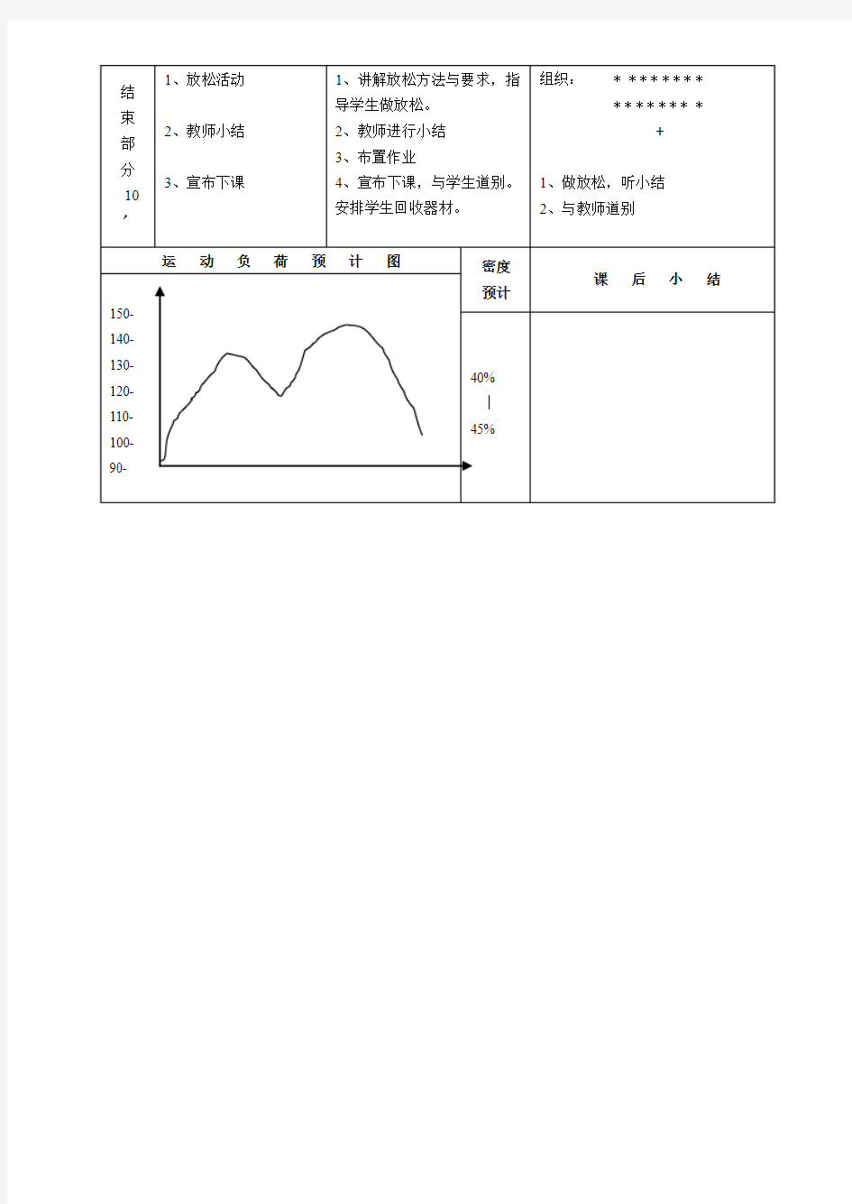 2013选修课健美操教案