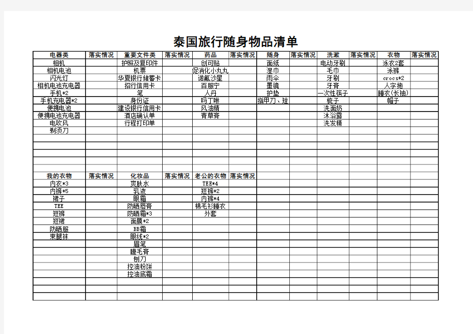 泰国旅行随身物品清单11天