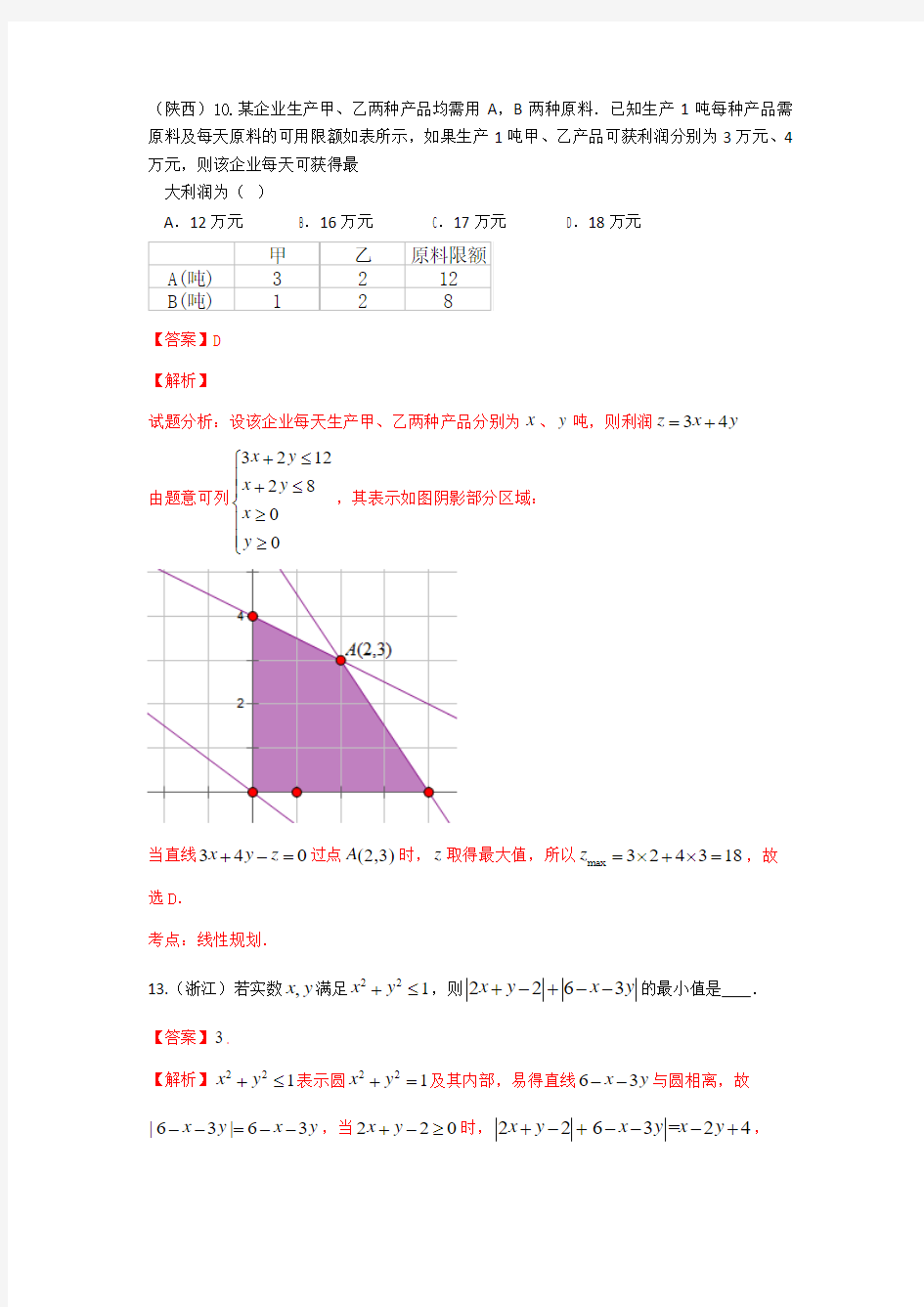 2015年高考理科数学试题汇编(含答案)：线性规划