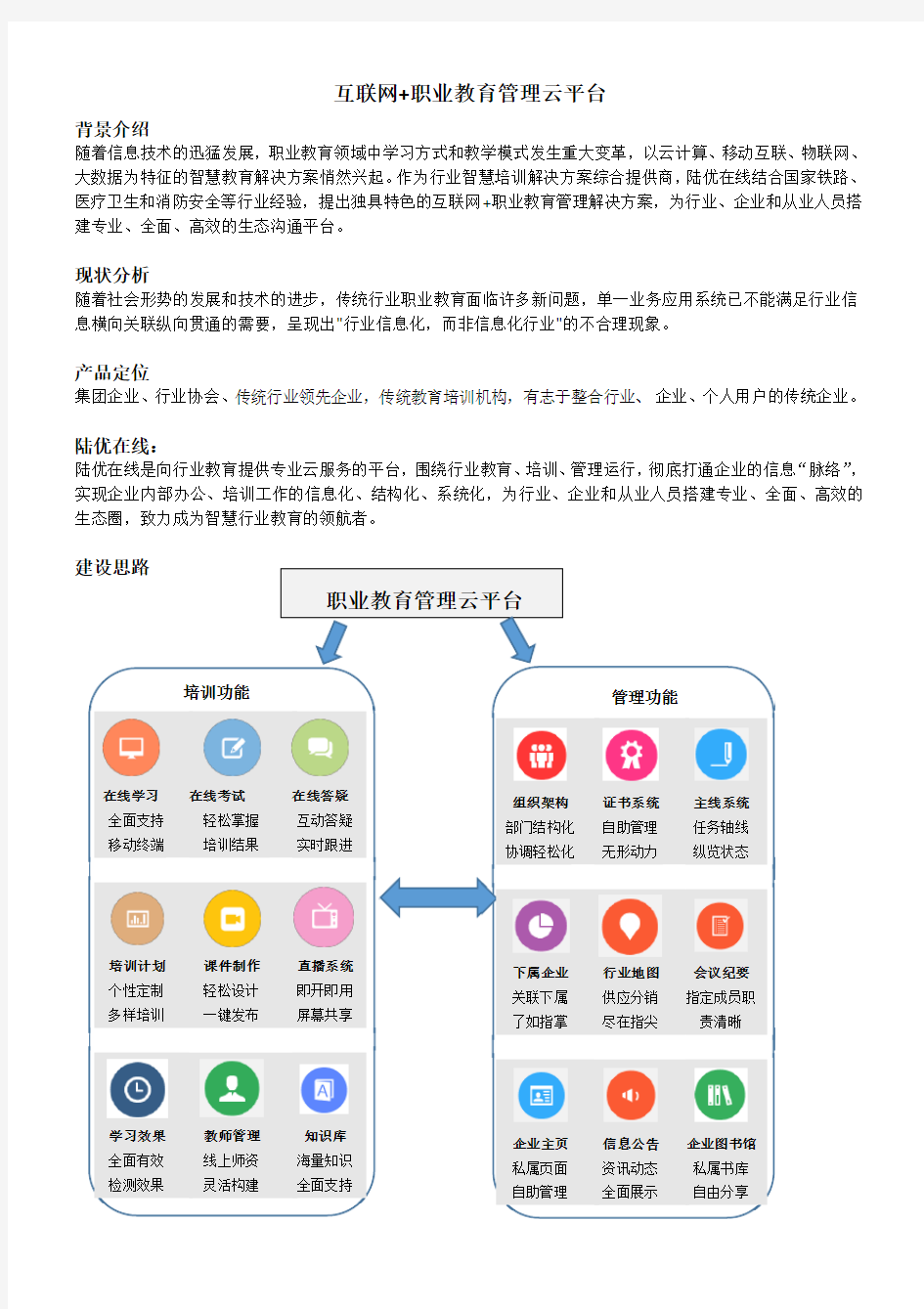 互联网+职业教育云管理平台--宣传单页