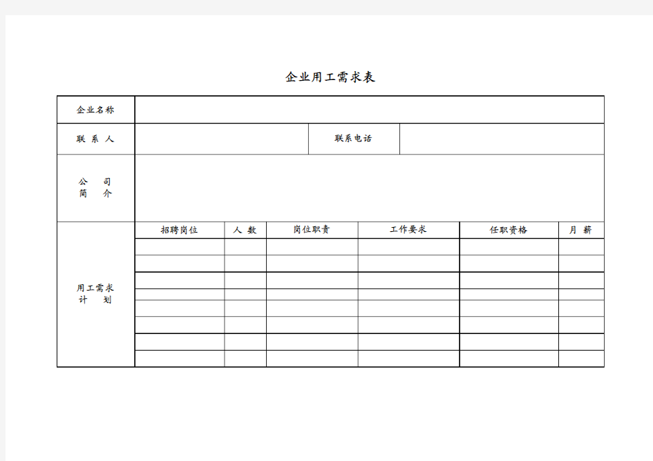 企业用工需求表1