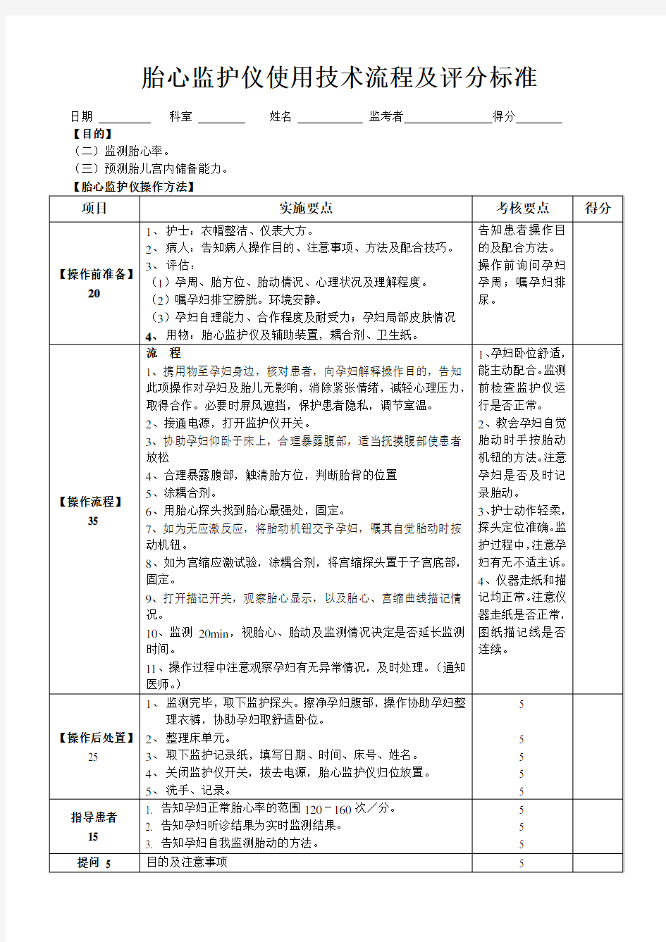 胎心监护仪使用操作评分