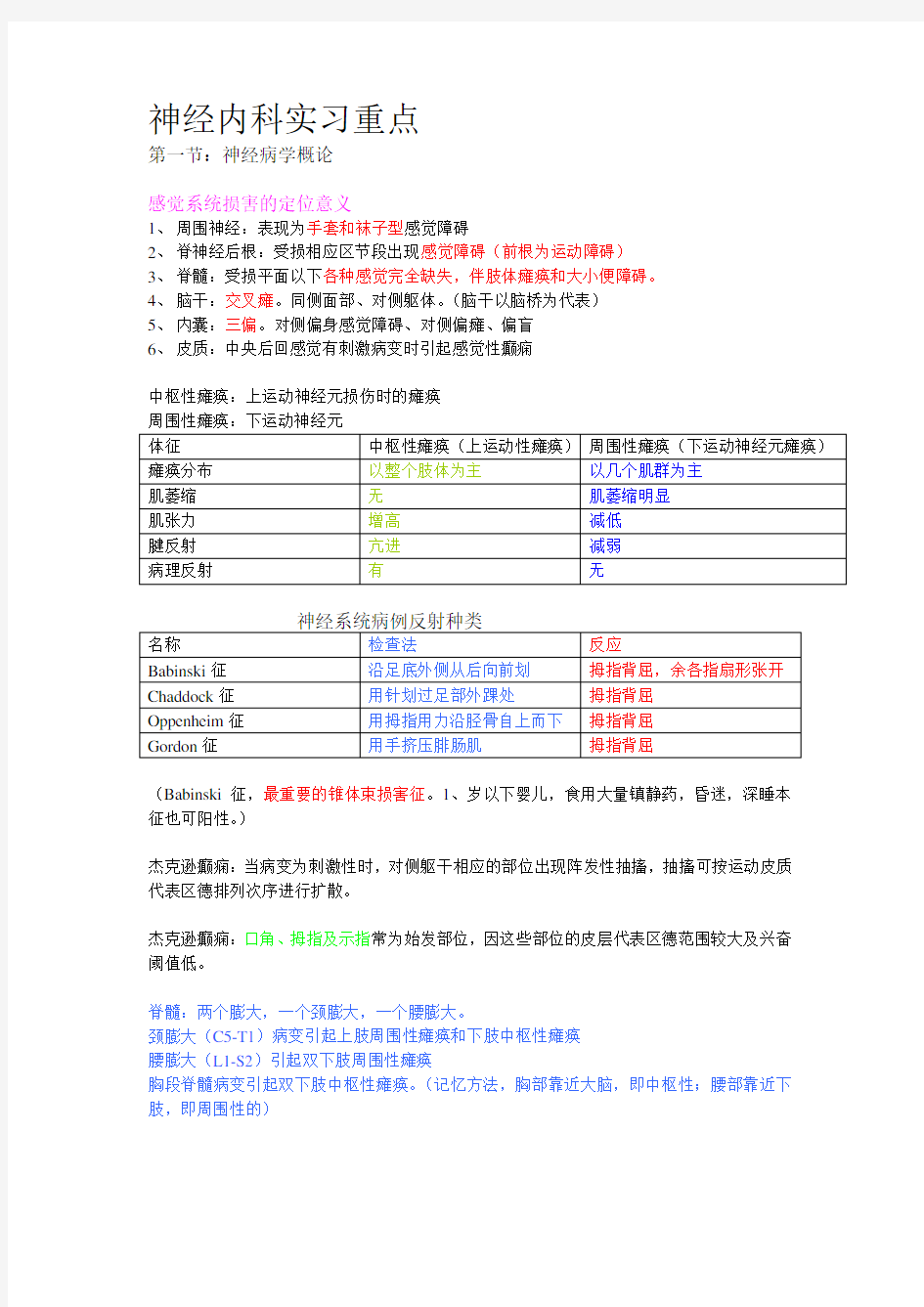 神经内科实习重点知识总结