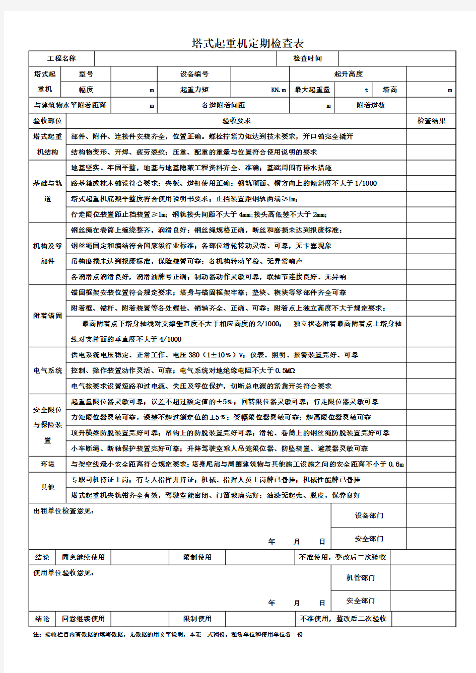 塔式起重机定期检查表