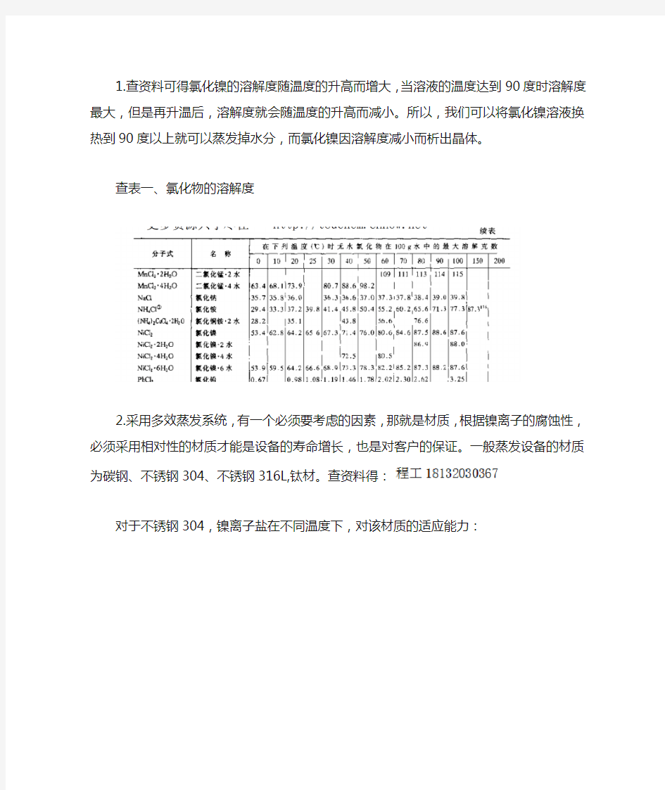 含镍电镀废液的蒸发分析