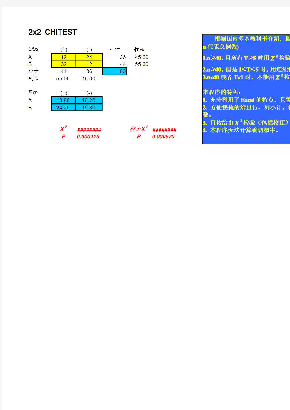 四格表资料的卡方检验excell计算模板(2011.11.8 赵建军)