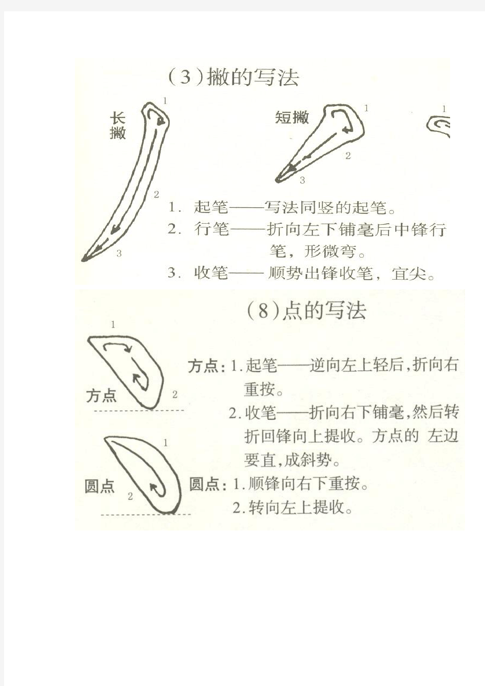 毛笔字基本笔画及常用字练习