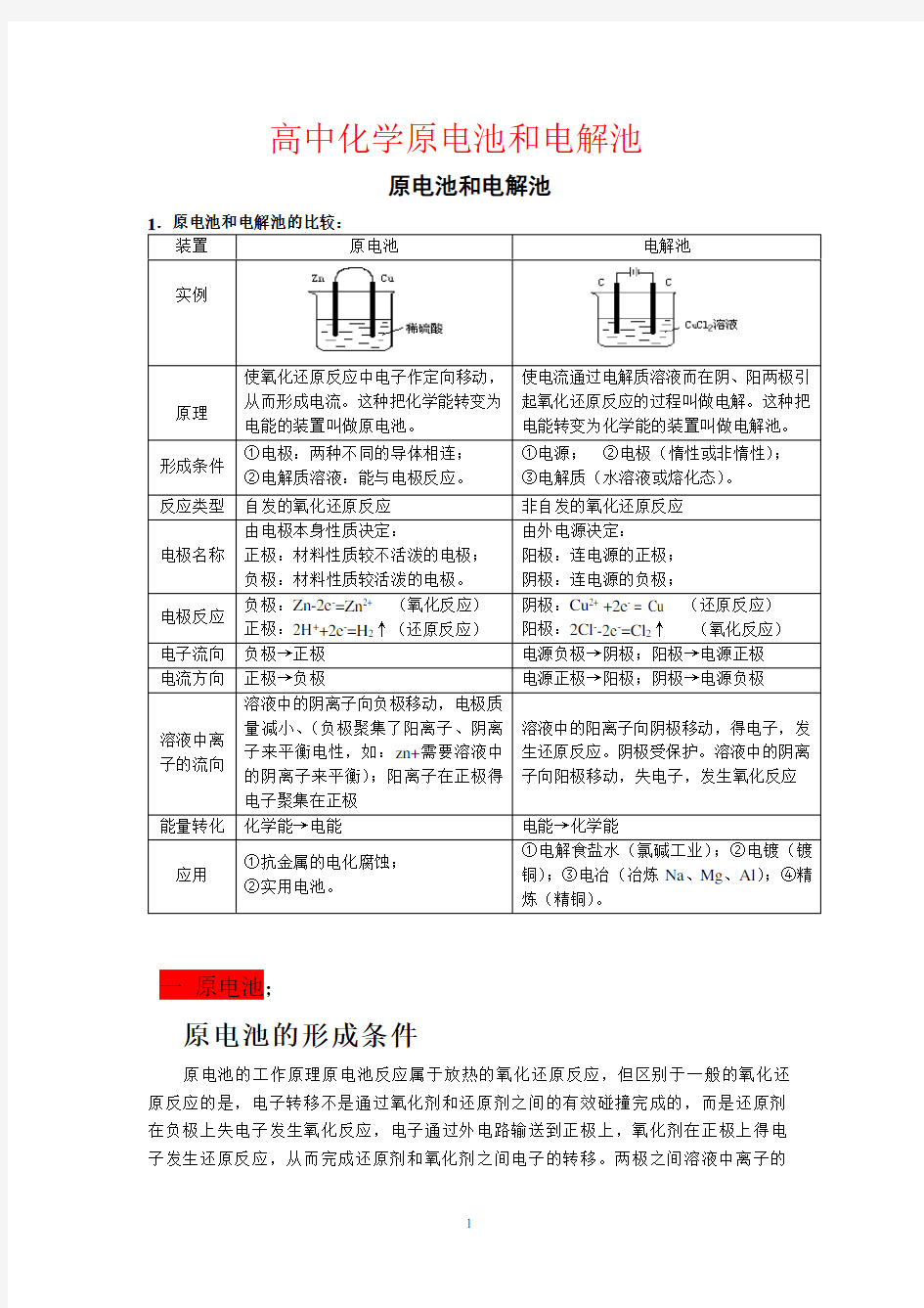 高考化学原电池和电解池专题