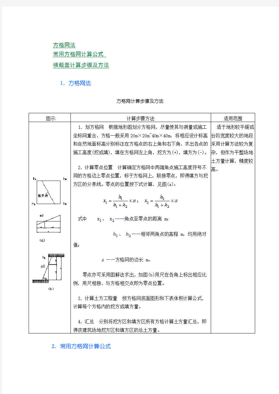 方格网法计算土方