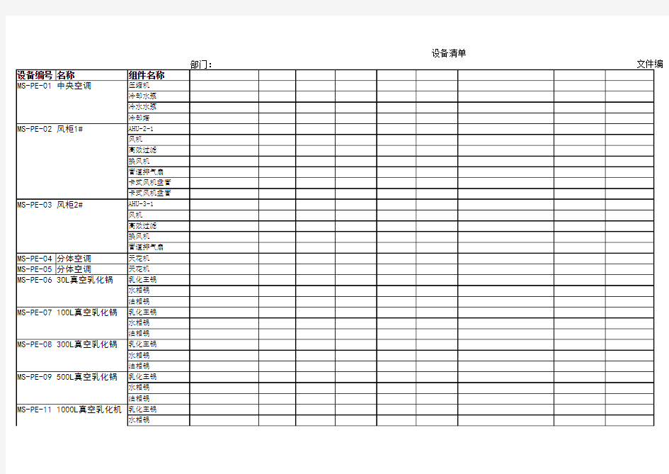 化妆品工厂检查-设备清单