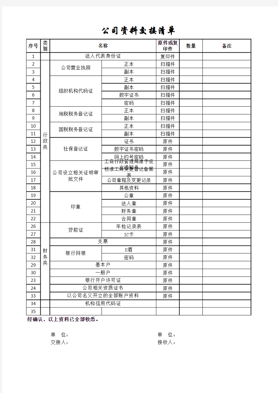 公司资料交接清单