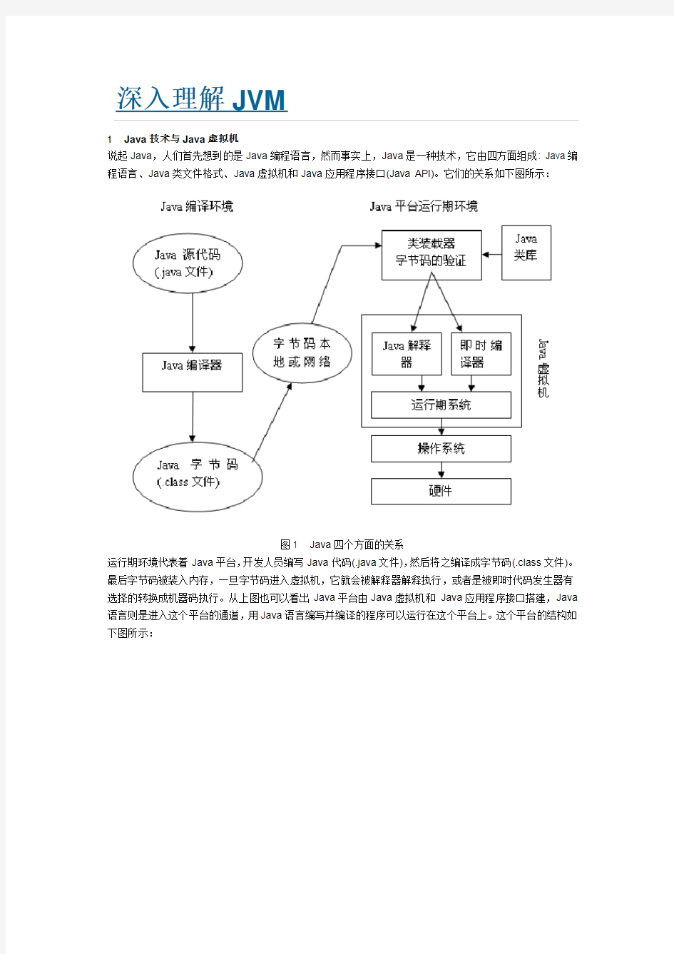 java虚拟机详解 免费