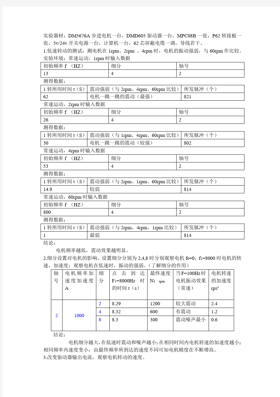 两相四线步进电机的实验