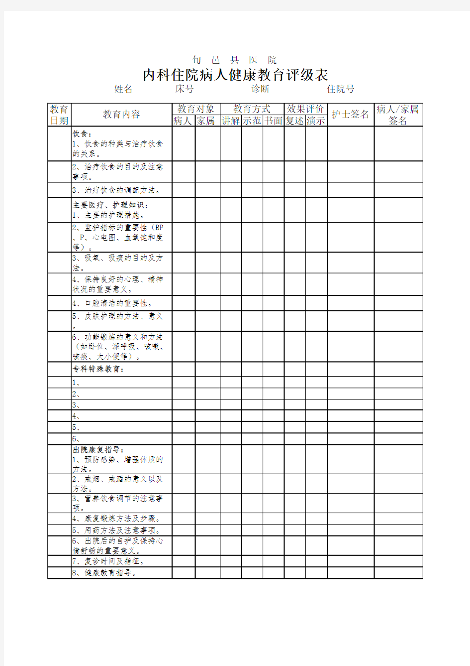 住院病人健康教育效果评价表