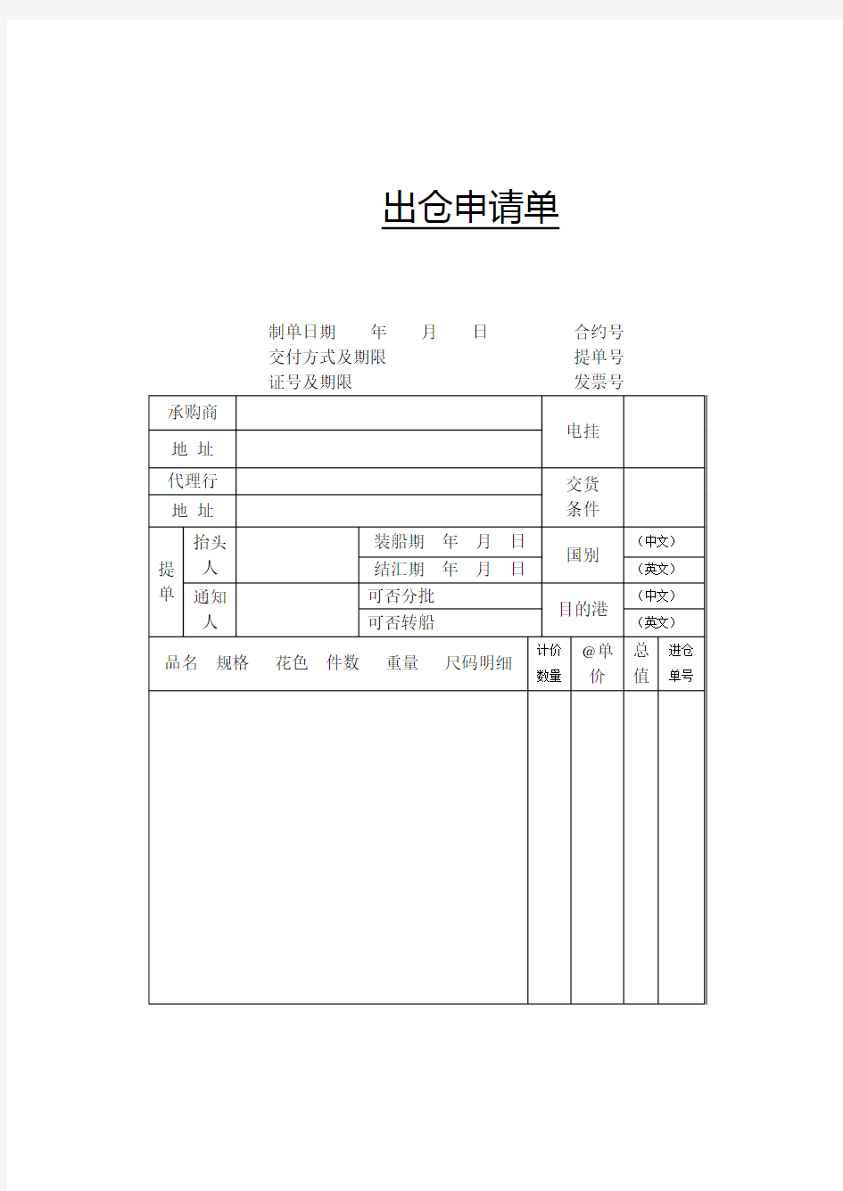 国际物流单证大全