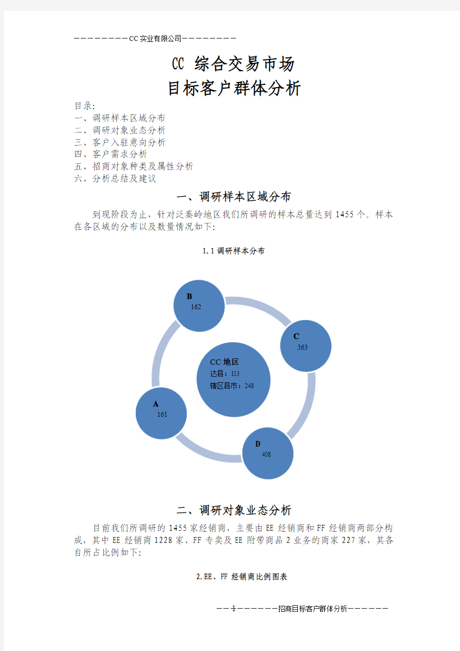 目标客户群分析