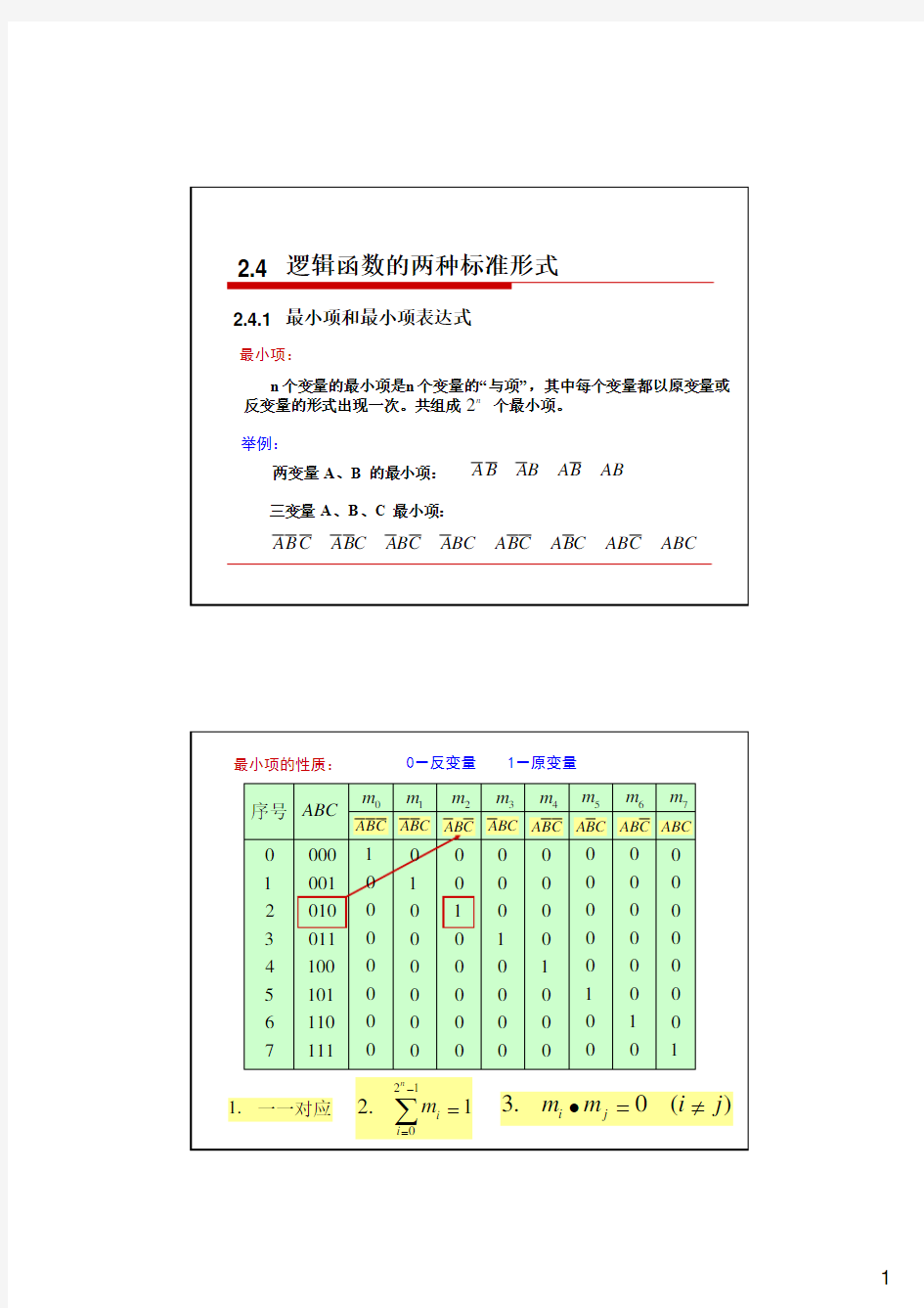 2.4逻辑函数的两种标准形式