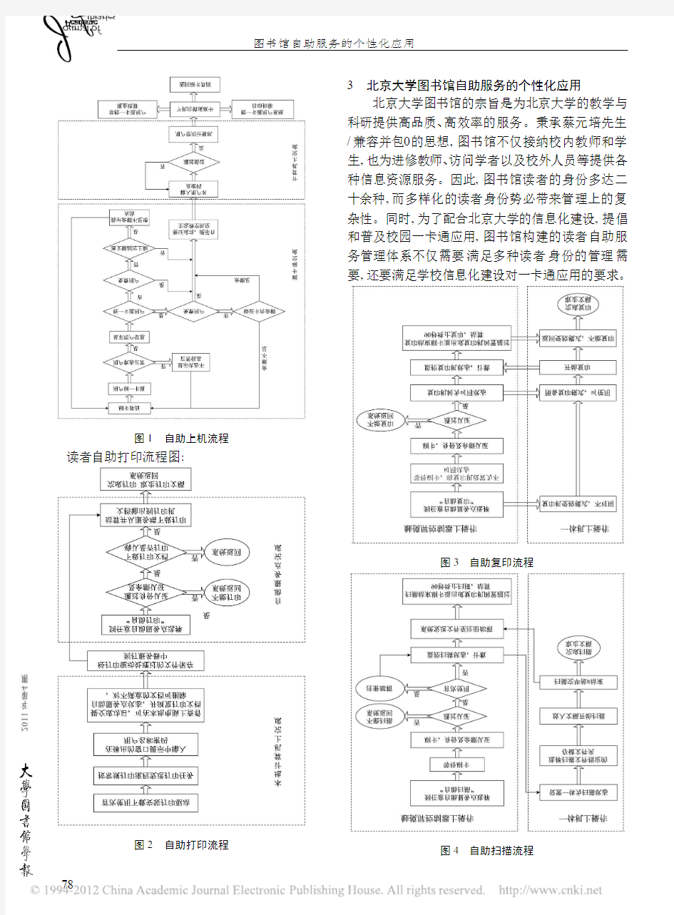 图书馆自助服务的个性化应用_北京大学图书馆的实践与经验