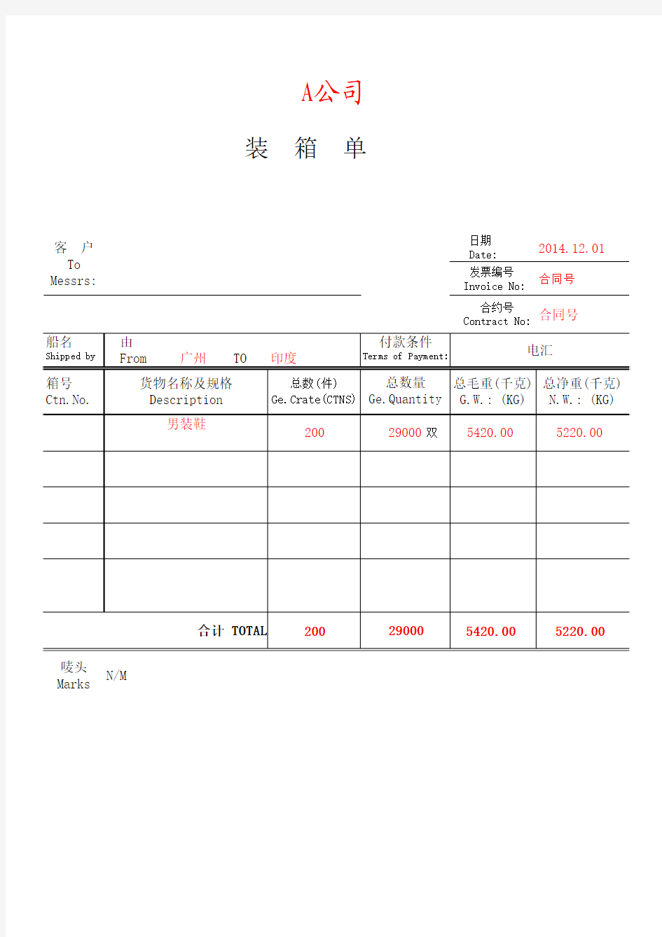 报关资料