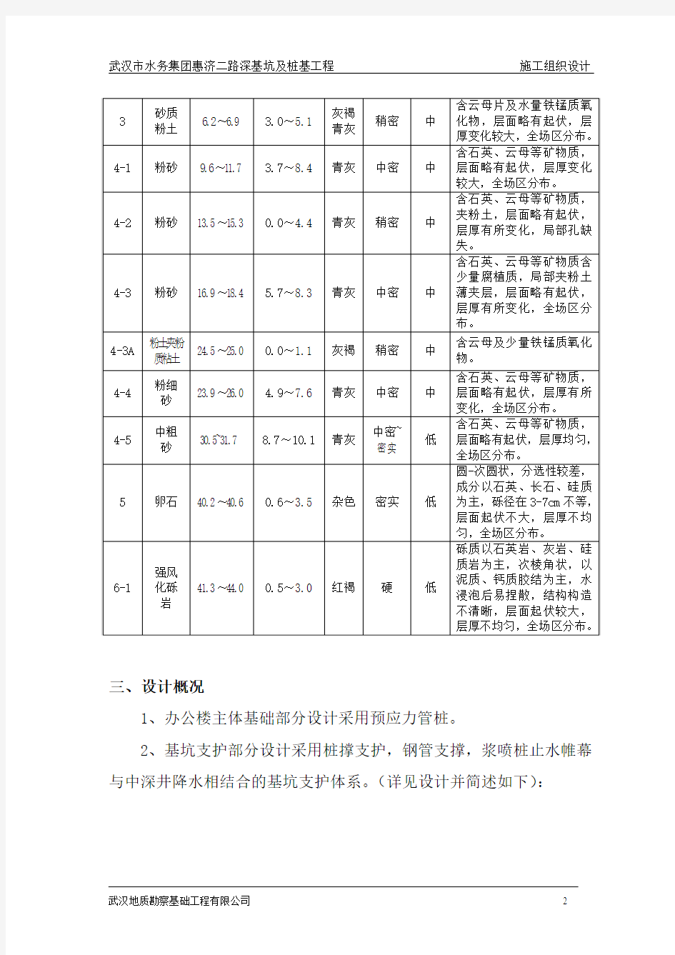 施工组织设计(武汉市深基坑及桩基)