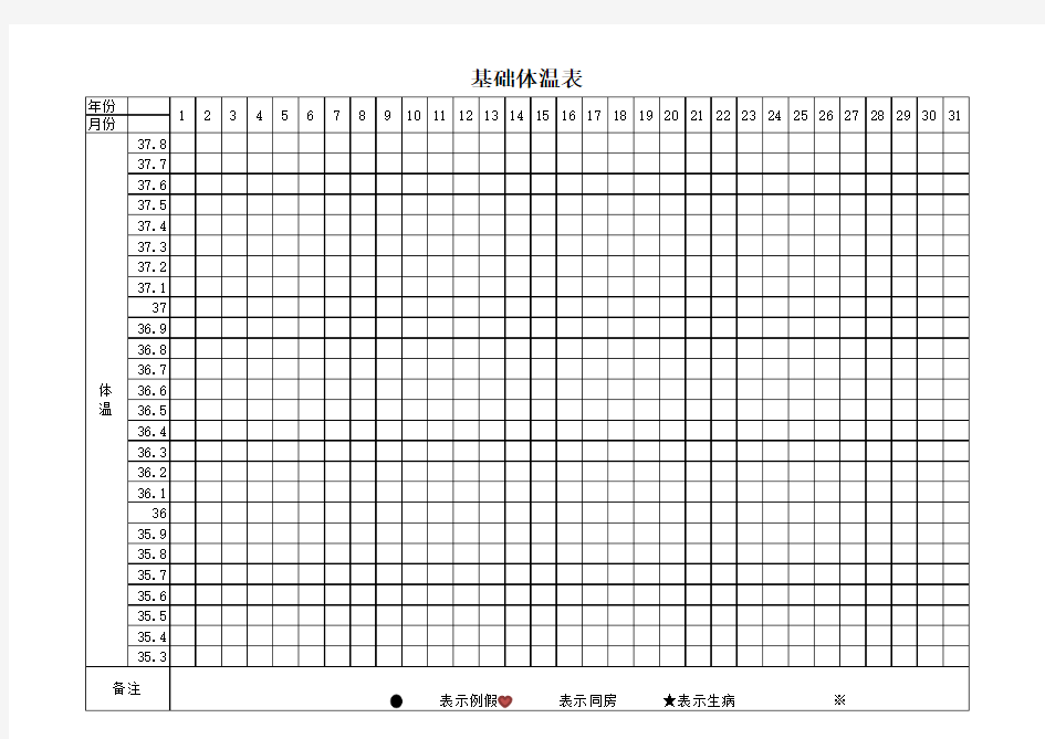 每日基础体温测量记录表