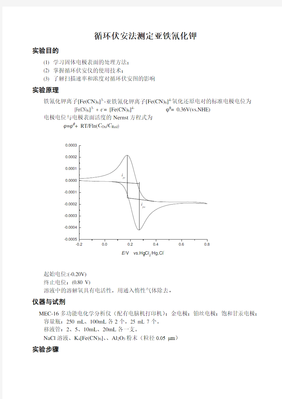 实验报告-循环伏安法测定亚铁氰化钾