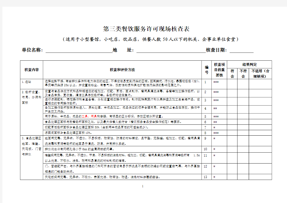 第三类餐饮服务许可现场核查表