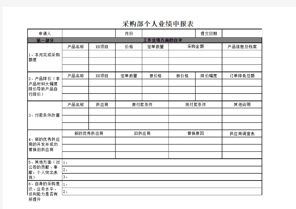 采购部人员绩效考核表