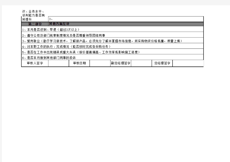 采购部人员绩效考核表