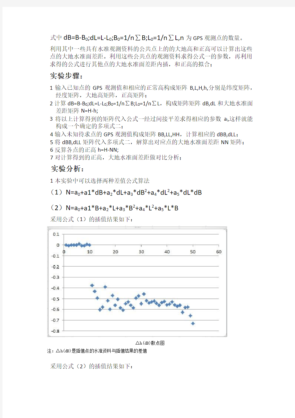 GPS水准高程拟合报告