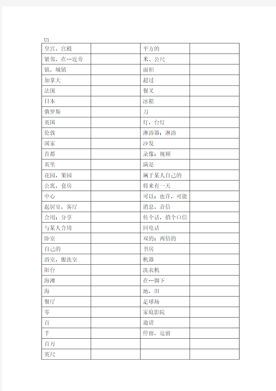 苏教版牛津英语七年级下册(7B)单词表