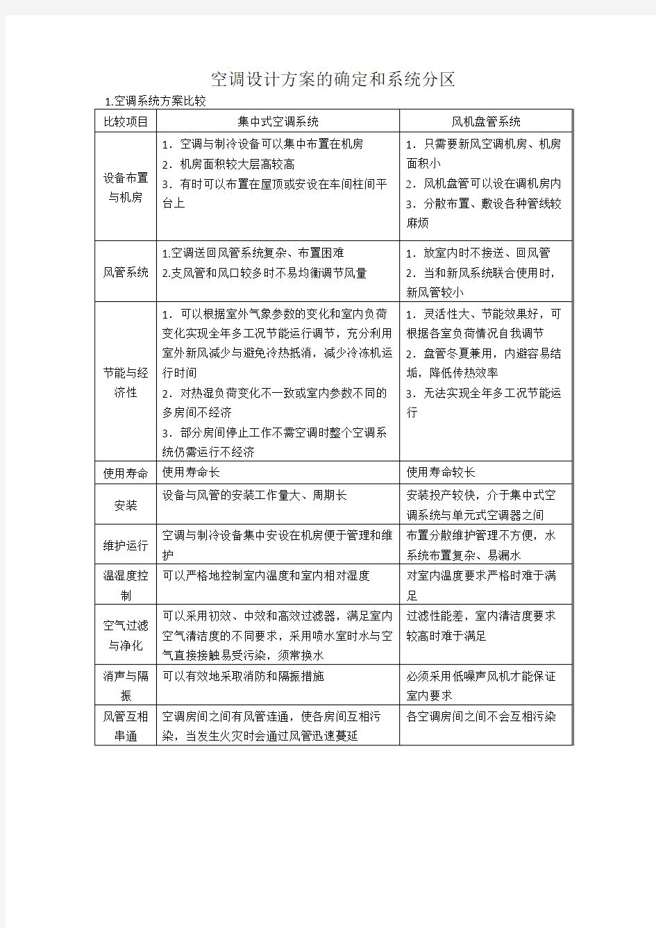 空调设计方案的确定和系统分区