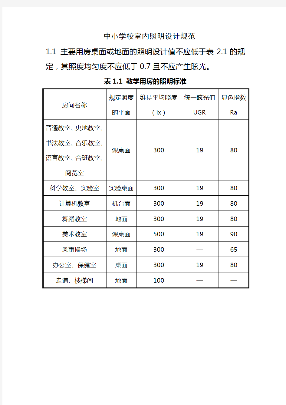 中小学校室内照明设计要求