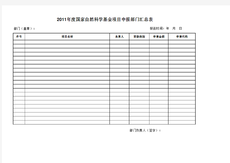 2011年度国家自然科学基金项目申报部门汇总表