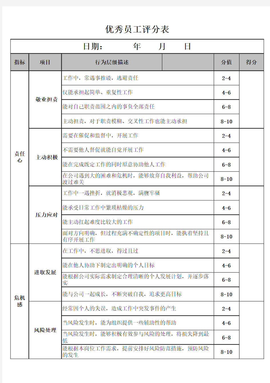 优秀员工评分表