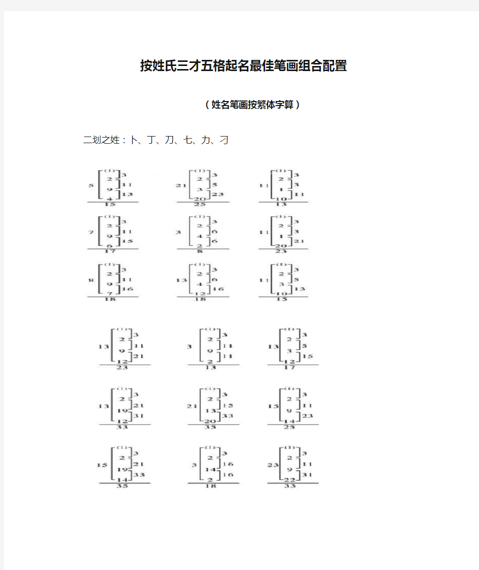 按姓氏三才五格起名最佳笔画组合配置