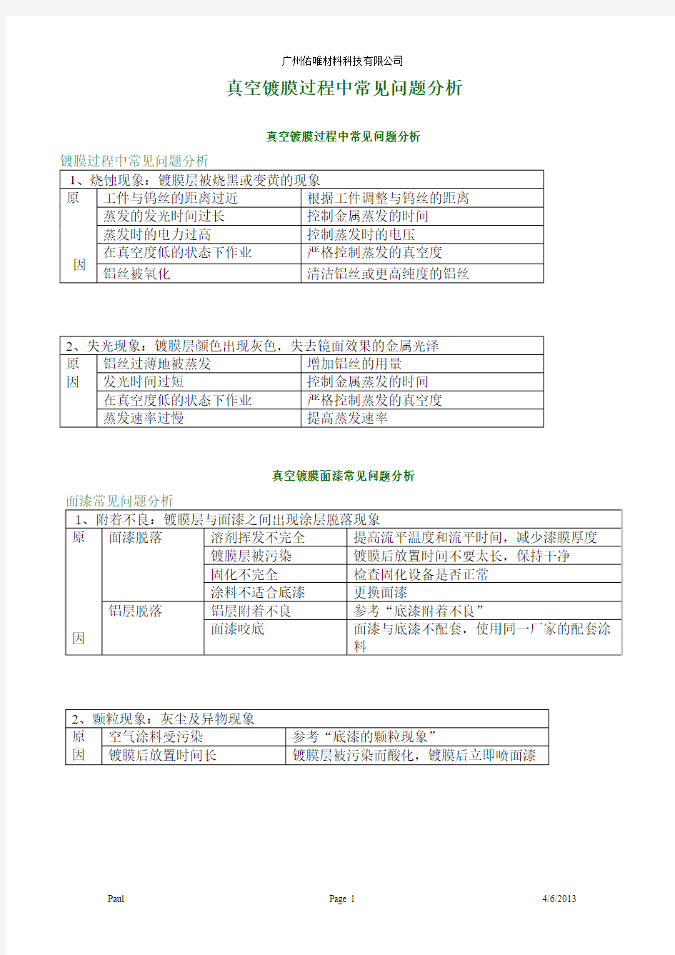 真空镀膜过程中常见问题分析-松井化学