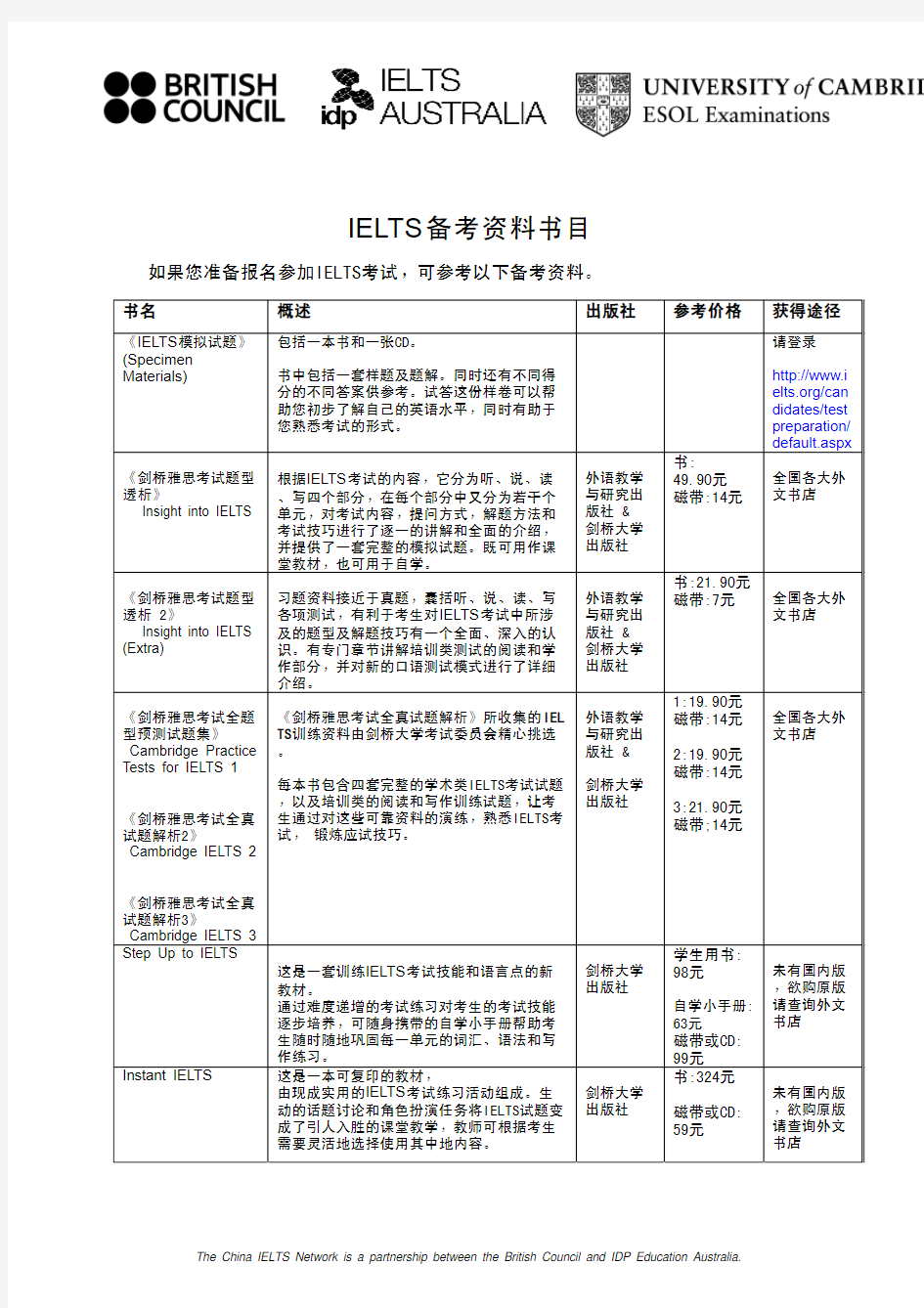 官方推荐雅思考试备考书目