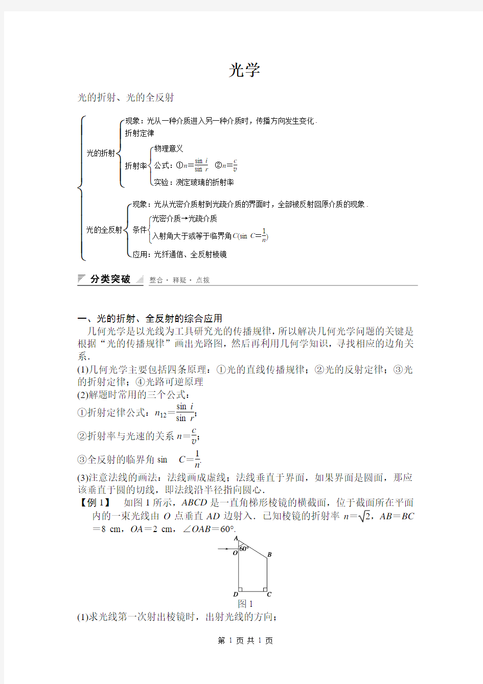 高中物理 光学总结