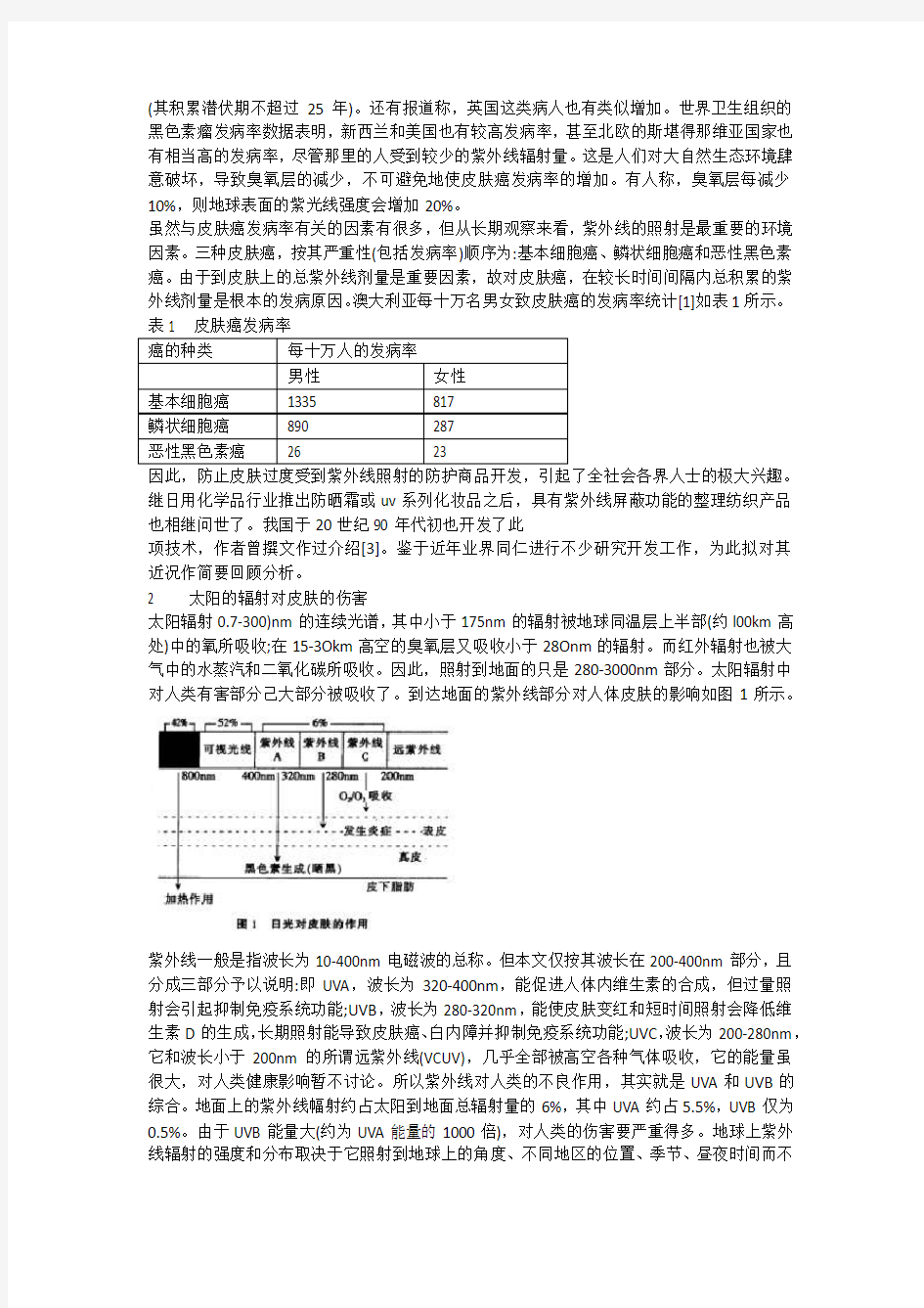 紫外线屏蔽剂,吸水排汗助剂,耐久阻燃整理剂,纺织防螨虫剂,蚊帐防虫处理剂