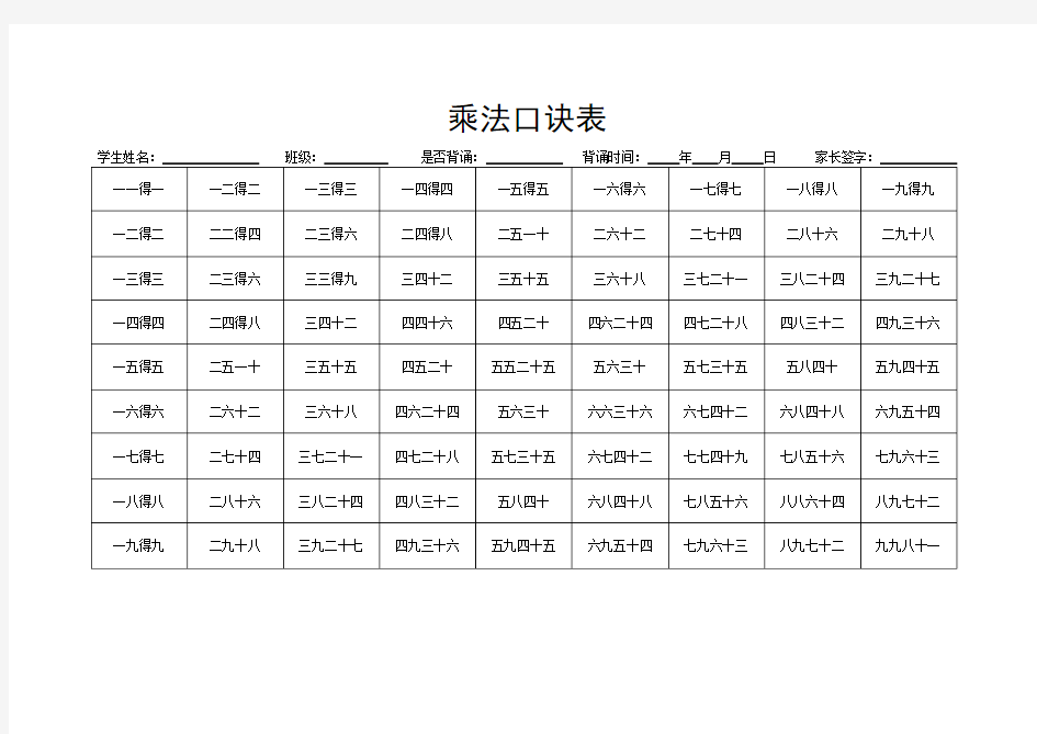 乘法口诀表(横竖全版)