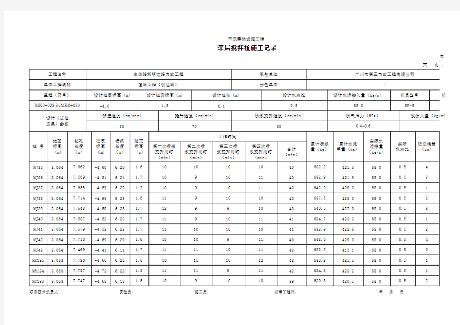 深层搅拌桩施工记录范例(四搅四拌)