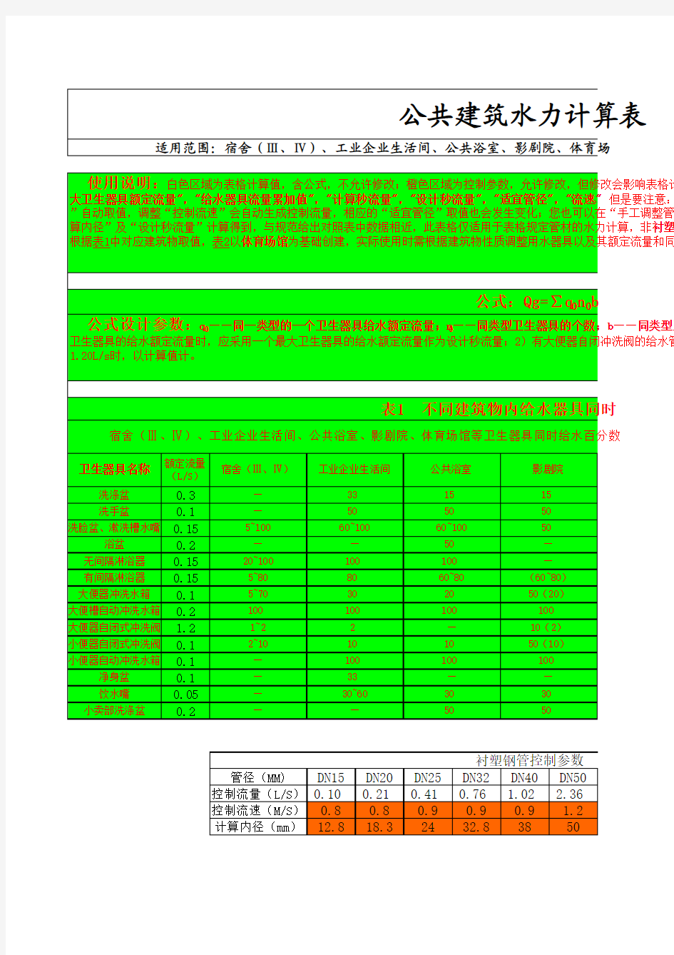 公共建筑给水管径流量计算表(宿舍(Ⅲ、Ⅳ))