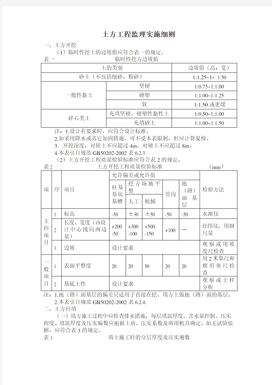 土方监理实施细则(详细)