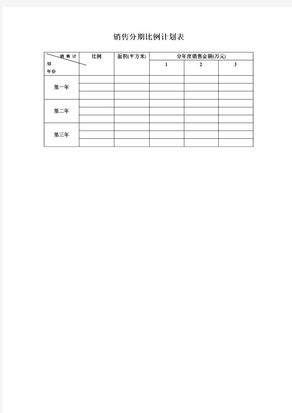 【房地产行业可行性研究报告表格】销售分期比例计划表