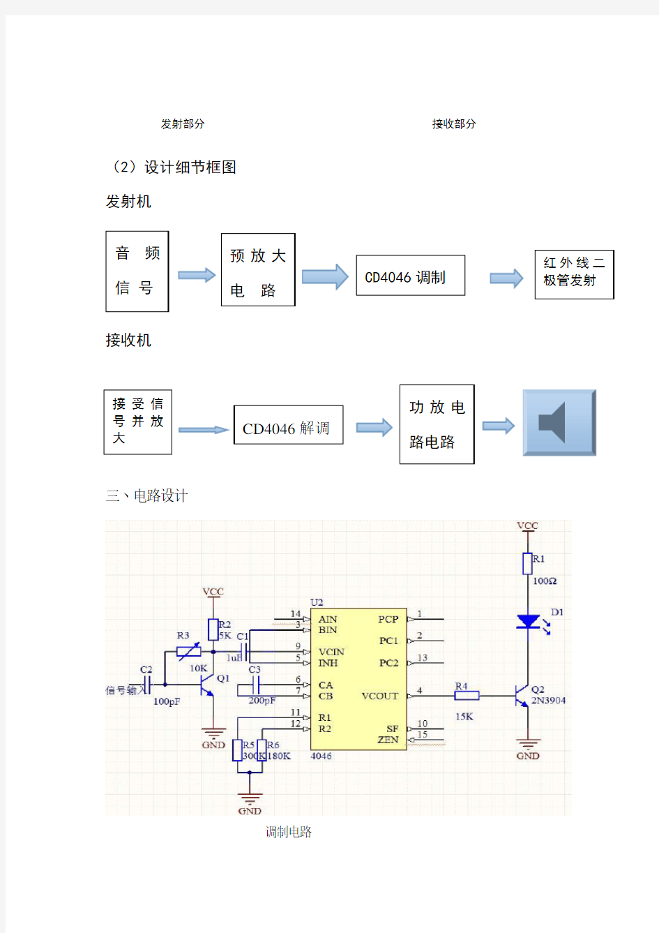 红外光通信装置设计与总结报告